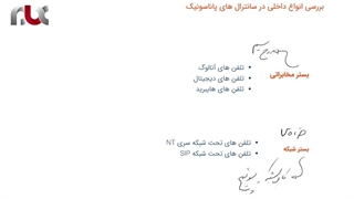 انواع تلفن های پاناسونیک قابل نصب بر روی سانترال پاناسونیک