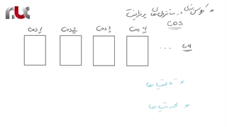 بررسی کلاس بندی یا ترانک بندی در سانترال های پرظرفیت