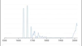 چیزایی که الان سرچ کرد پارت2