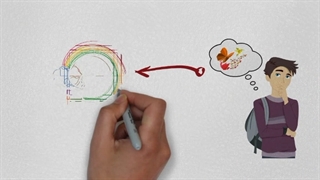 موشن گرافی کاردستی سرا