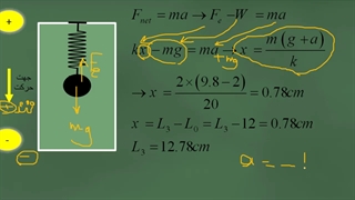 دینامیک و حرکت دایره ای - حل تمرینات پایان فصل - بخش دوم