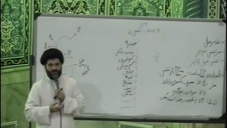 تغذیه تنفس در طب اسلامی