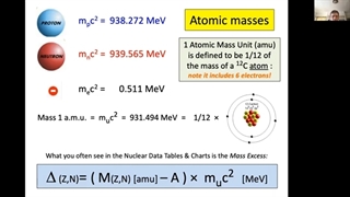 Lecture 4 (2.1.2021) Technical Intro II_ Fission_Einstein