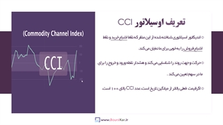 آموزش اندیکاتور CCI - قسمت  یک از چهار