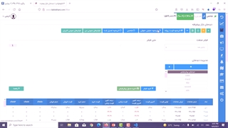 فیلتر کراس خط مکدی با خط سیگنال بورسیکار - بخش چهار از پنج