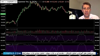 ترکیب اندیکاتور و سایر نکات