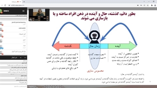 روش برنامه ریزی بر پایه سناریو