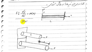 مقاومت2-فصل انرژی