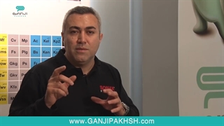 چگونگی داشتن یک مرکز دیتیلینگ موفق، روش های صحیح برندینگ مراکز دیتیلینگ حرفه ای خودرو در گنجی پخش