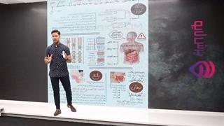 آموزش زیست کنکور (تجربی) -پرش لایو