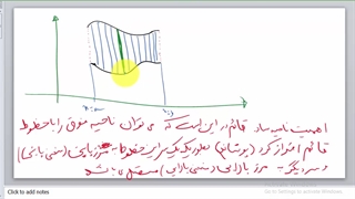 نواحی دوگانه
