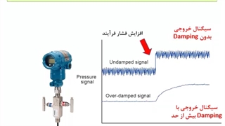 دمپینگ ترانسمیتر رو چقدر بزاریم خوبه؟!