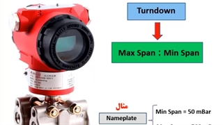 Turndown ترانسمیتر