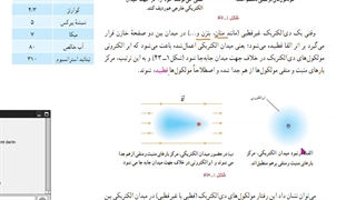 21- تدریس خازن ج