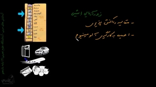 آزمایش زورآزمایی با شیمی