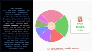 Zombie lyrics+line distribution_purple kiss