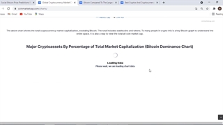 آموزش سایت کوین مارکت کپ Coinmarketcap قسمت 2