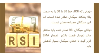 رفع خطای سیگنال اندیکاتور RSI