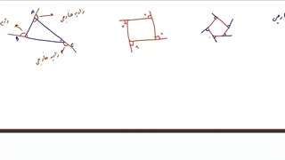 زاویه خار جی