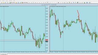 شکست حمایت و مقاومت