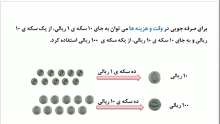 فصل ۴ ریاضی قسمت اول