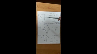 مقاومت2 قسمت21.4