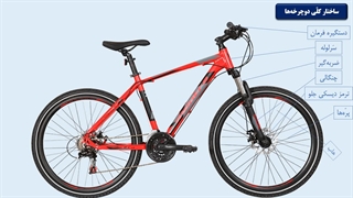 راهنمایی پروژه ترم اول نرم‌افزار PowerPoint با موضوع دوچرخه (رشته ریاضی)