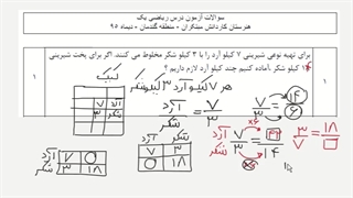 آزمون نوبت اول ریاضی دهم فنی و حرفه ای و کاردانش