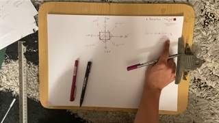 ترسیم نما قسمت 1