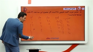 نمونه تدریس ریاضی هفتم -پرش