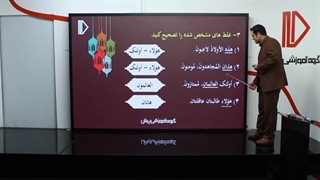 نمونه تدریس عربی هفتم -پرش