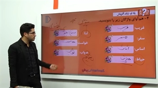 نمونه تدریس فارسی هفتم -پرش