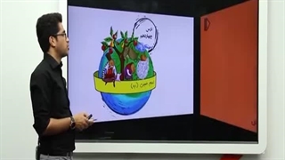 نمونه تدریس فارسی هفتم(5) -پرش