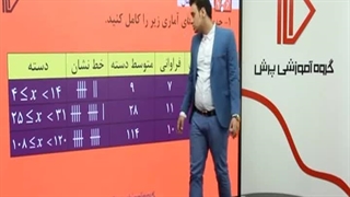 نمونه تدریس ریاضی هشتم(3) -پرش