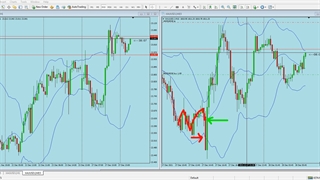 بازی با تریدرها