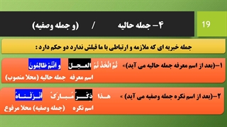 تجزیه و ترکیب کاربردی - درس 12 - اقسام جملات (1) - محمد اسدی