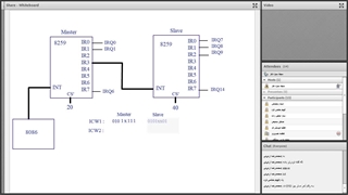 حل تمرین ریزپردازنده و اسمبلی - جلسه پنجم