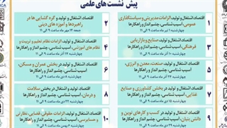 پوستر نشست های علمی کنگره بین المللی اقتصاد، اشتغال و تولید در آیینه قرآن و عترت علیهم السلام در سال ۱۴۰۰
