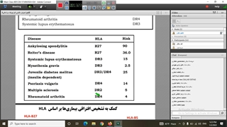 ایمنی شناسی بالینی - جلسه 10-12 دی