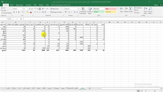 تحلیل آماری و خدمات پژوهشی دکتر شهنوازی: عارضه یابی و مدیریت بهره وری فاز 2