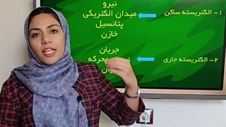 فقط همین سوالات توی کنکور میان؟!
