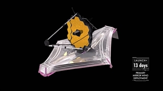 1-مراحل مونتاژ تلسکوپ فضایی جیمز وب تا رسیدن به مدار L2 در 30 روز