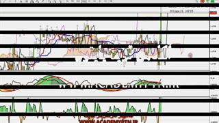 پوزیشن یک لات ورود با بالانس فقط 95 دلار(7)   Trading Forex Live