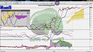 11- ترید لایو اسکلپ ضربتی و فوری فارکس (11) Scalping trading live