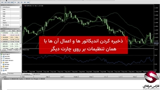 نحوه ی ذخیره اندیکاتور ها و اعمال آن در چارت دیگر_جلسه 0306