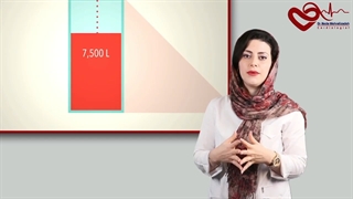 کنتربل قلبی قبل از بارداری