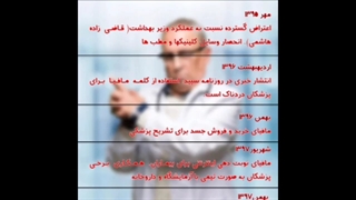 دکتر سید مجید حسینی: مافیای پزشکی اتوپلاستی