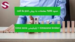 سیگنال باینری آپشن مکدی پیشرفته در دستیار فارکس حرفه ای_جلسه 116