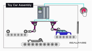 Emergency Shutdown System (ESD)