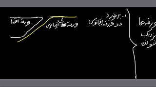 علوم نهم استاد دهقان جلیل جلسه بیستم